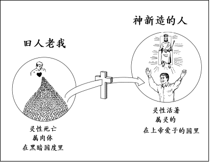 奻: 