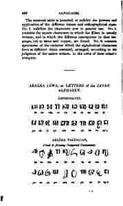 The_history_of_Java-458