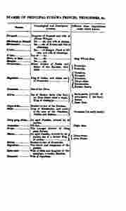 The_history_of_Java-519