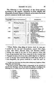 historyjava00unkngoog-101