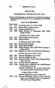 historyjava00unkngoog-268