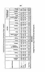 historyjava00unkngoog-301