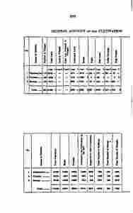 historyjava00unkngoog-302