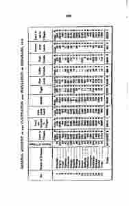 historyjava00unkngoog-304