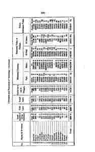 historyjava00unkngoog-305