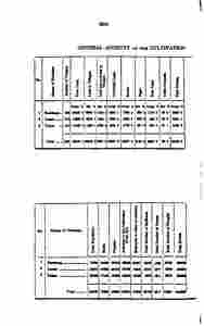 historyjava00unkngoog-318