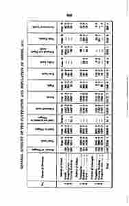 historyjava00unkngoog-320