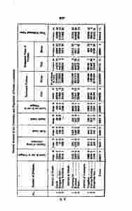 historyjava00unkngoog-321