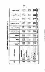 historyjava00unkngoog-322