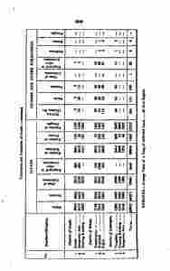 historyjava00unkngoog-323