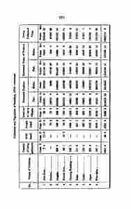 historyjava00unkngoog-325