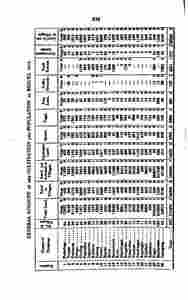 historyjava00unkngoog-330