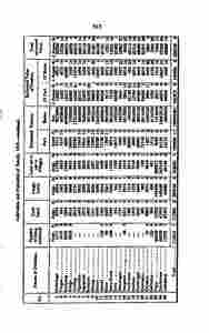 historyjava00unkngoog-331