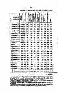 historyjava00unkngoog-332