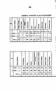 historyjava00unkngoog-334