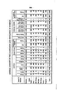 historyjava00unkngoog-340