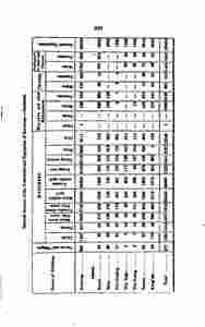 historyjava00unkngoog-341