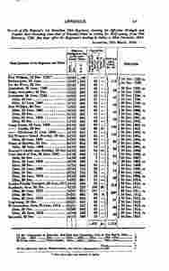 historyjava00unkngoog-361