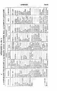 historyjava00unkngoog-423