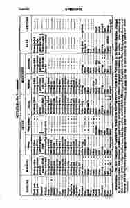 historyjava00unkngoog-424