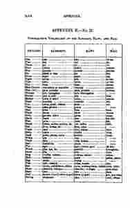 historyjava00unkngoog-426