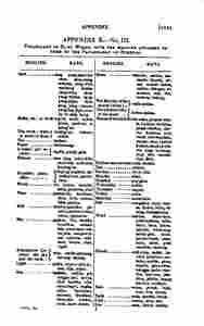 historyjava00unkngoog-427