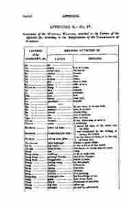 historyjava00unkngoog-428