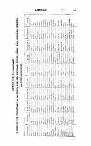 historyjava00unkngoog-451