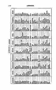 historyjava00unkngoog-452