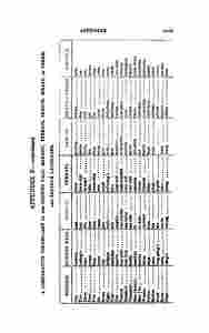 historyjava00unkngoog-453