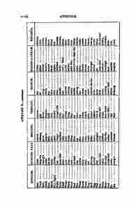 historyjava00unkngoog-454